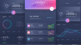 Performance insights displayed on the Aurex Veldholm trading analytics dashboard